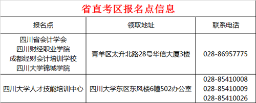 四川会计网